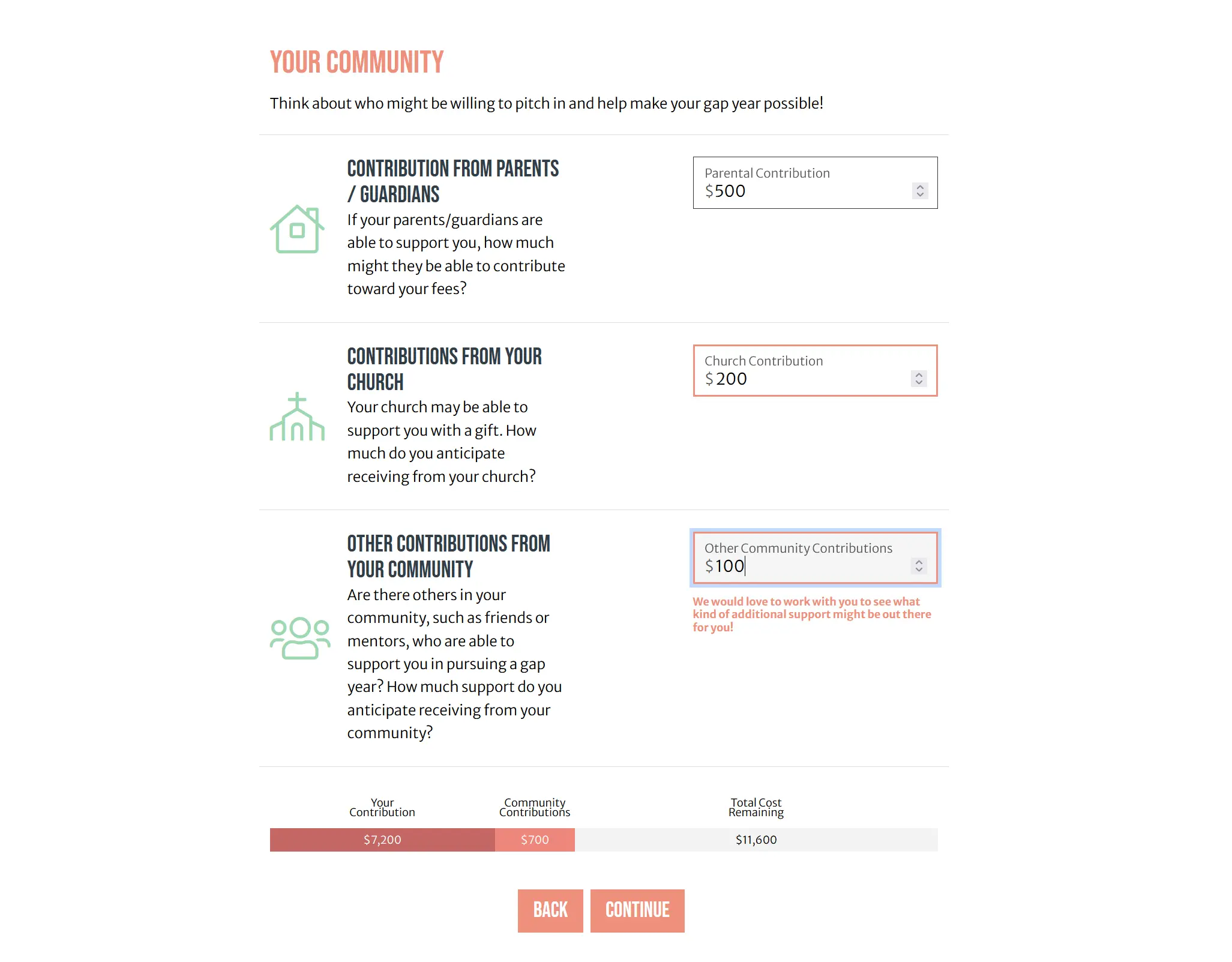 Screenshot of custom web app: financial aid calculator