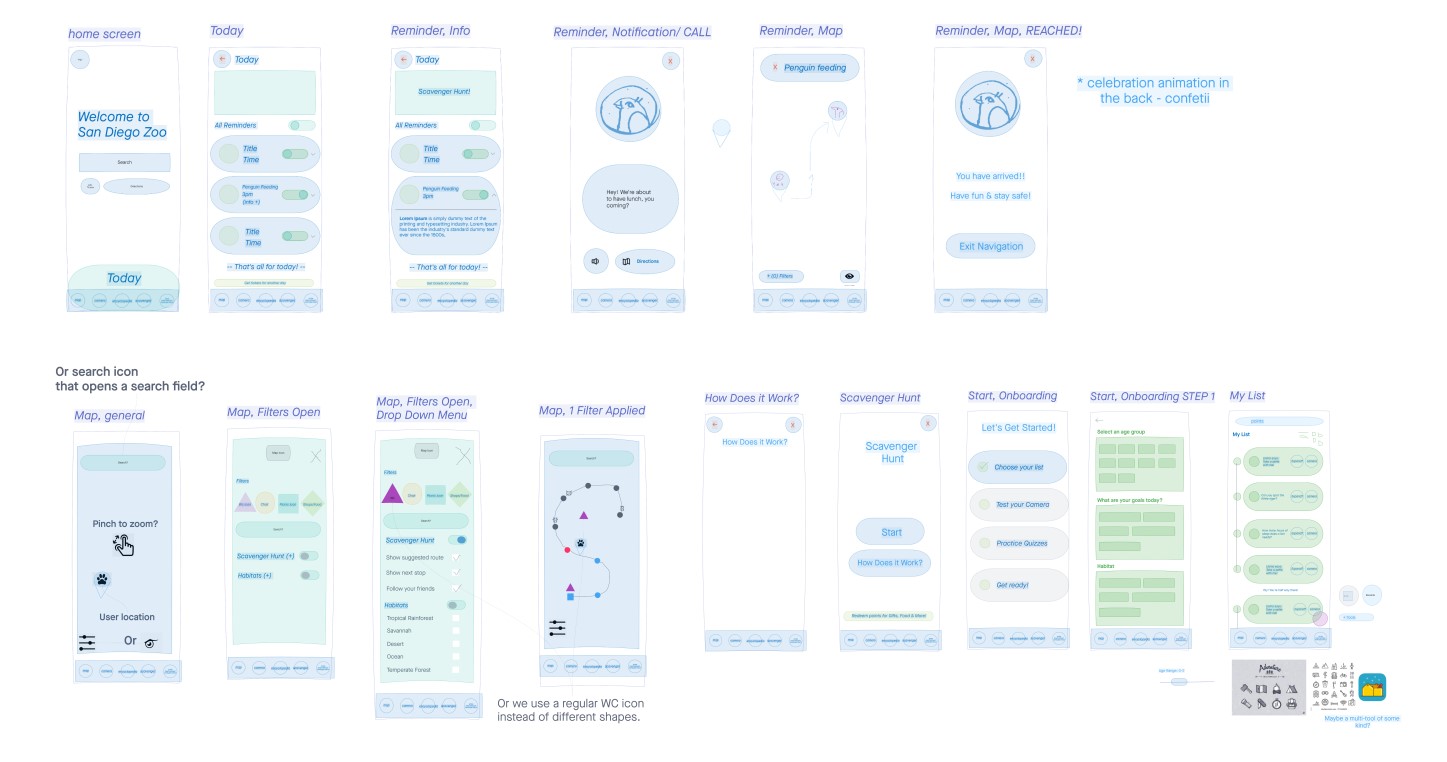 A sample of our low-fidelity digital wireframes